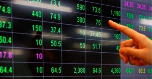 VN-Index vượt đỉnh lịch sử