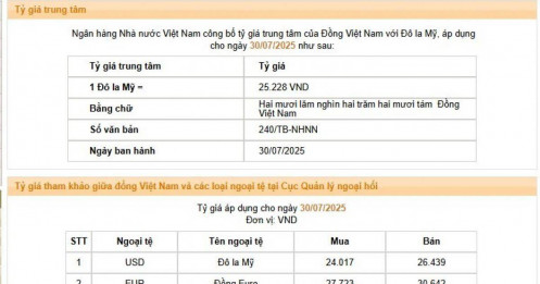 Ngày 30/7, NHNN tiếp tục tăng giá USD