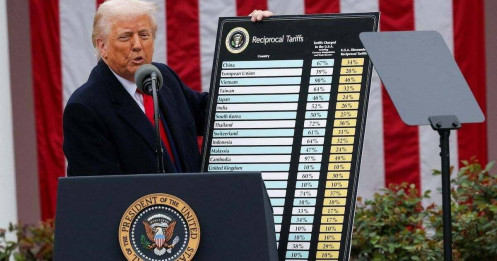 Ai đang thực sự trả giá cho các đòn thuế quan của Trump?