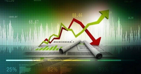 Góc nhìn VN-Index bằng vĩ mô: