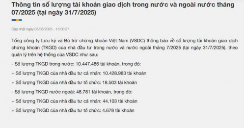 NĐT ồ ạt mở tài khoản chứng khoán khi VnIndex vượt đỉnh lịch sử