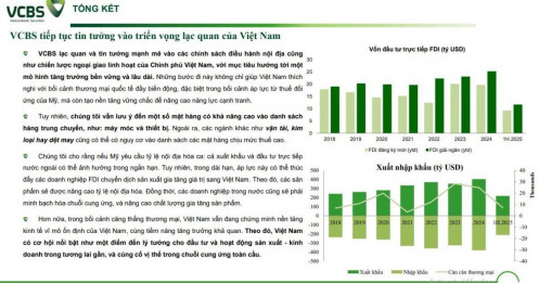 Mỹ áp thuế đối ứng 20% với Việt Nam: Ngành nào nguy cơ chịu tác động lớn nhất?