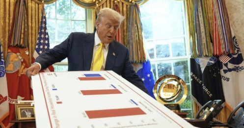 "Giờ G" đã điểm, phép thử cho chiến lược áp thuế của ông Donald Trump