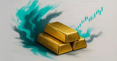 Giá vàng chững lại trong ngắn hạn - Chốt lời và DXY tăng nhẹ