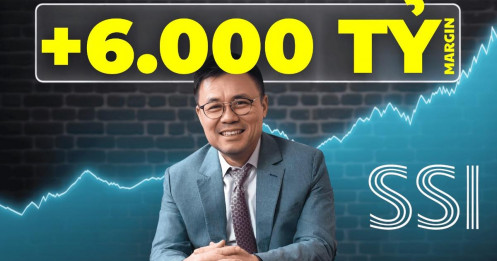 Cổ phiếu SSI 2025: Cơ hội đầu tư trong làn sóng chứng khoán mới