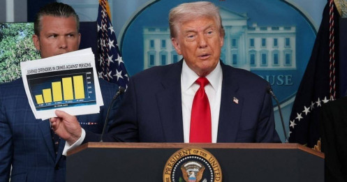 TT Trump điều Vệ binh Quốc gia, tiếp quản cảnh sát Washington D.C.