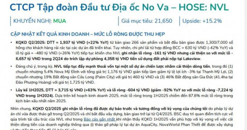 NVL có thể hoàn nhập khoản dự phòng 4.358 tỷ đồng trong nửa cuối năm 2025