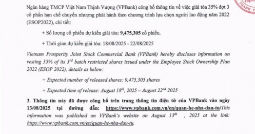 VPB giải tỏa gần 9,5 triệu cổ phiếu ESOP phát hành năm 2022