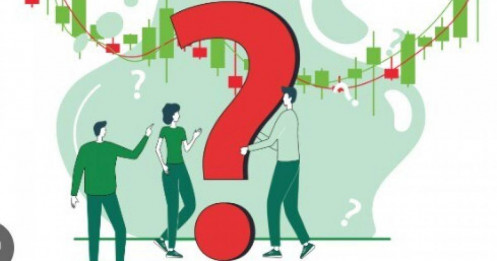 Tổng hợp thị trường phiên giao dịch ngày 15/08/2025