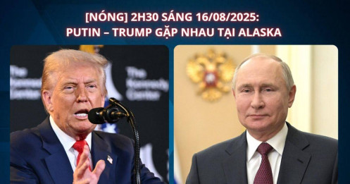 Cuộc gặp Putin – Trump tại Alaska: Ảnh hưởng ra sao tới thị trường hàng hóa?