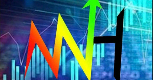 Cảnh giác cao độ: Bank trụ kéo - midcap móm - chốt lãi sớm một chút