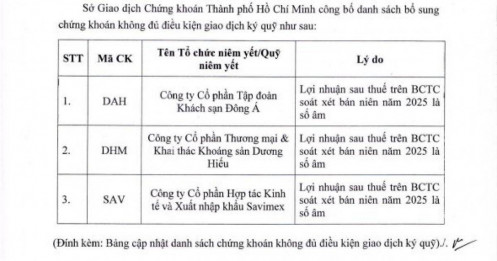 Danh sách cắt margin trên HSX nâng lên 65 mã với loạt tên 'hot' NVL, HAG, BCG...
