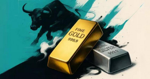 Phân tích vàng (XAU/USD) – Áp lực từ lạm phát, chú ý các mức giá quan trọng