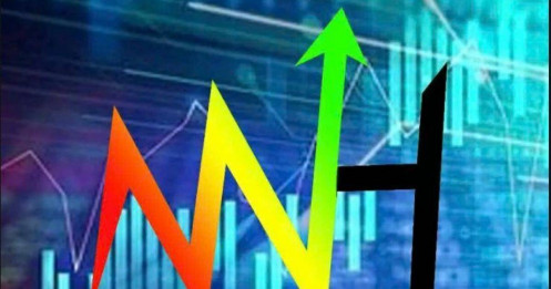 VPB, TPB, MBB tăng trần liên tục, và đây sẽ là ngân hàng tiếp theo!