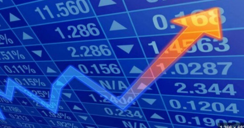 Các quỹ Trung Quốc “bỏ túi” mức lời khủng ở Việt Nam