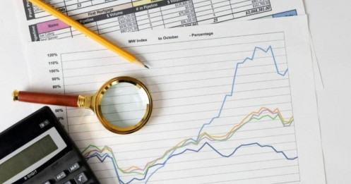 Giá cổ phiếu thay đổi như thế nào sau ngày giao dịch không hưởng quyền?