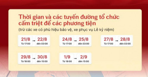 Công an Hà Nội phát thông báo mới tới tất cả người tham gia giao thông từ 11h30 ngày mai