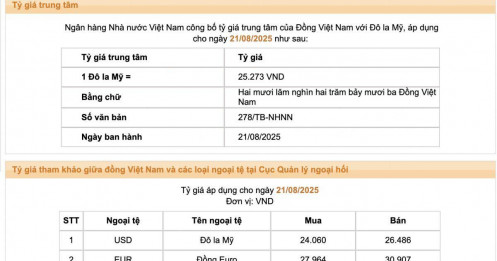 NHNN tiếp tục tăng tỷ giá, giá USD ngân hàng đồng loạt vượt 26.500 đồng