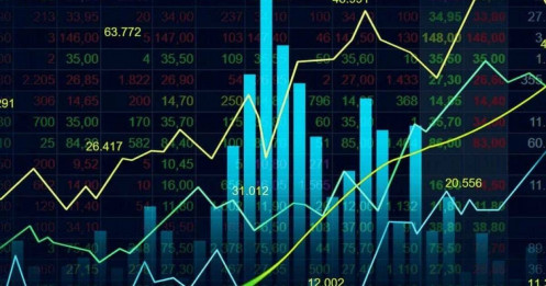 Cổ phiếu DXG, HDC, DIG, TCH - Có nên mua gom? Cổ phiếu nào tăng sớm nhất?