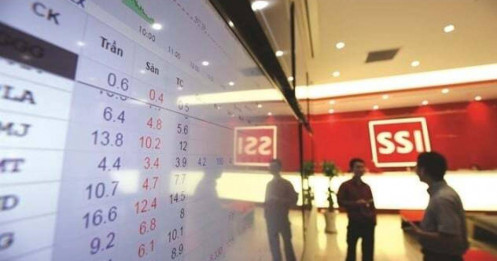 SSI – “Ông lớn” chứng khoán Việt Nam và hành trình vươn lên định chế tài chính đa năng