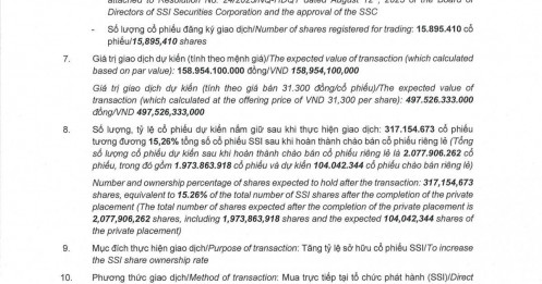 Cổ đông lớn nhất của SSI muốn gom thêm gần 16 triệu cổ phiếu