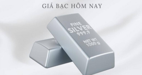 Giá bạc 28/08/2025: Tiếp tục giảm, chờ tín hiệu từ FED