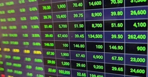 Chứng khoán tăng sốc, chuyên gia "mách nước" nhóm cổ phiếu nên có trong tài khoản