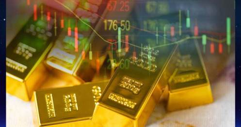 Giá vàng 03/09/2025: Duy trì xu hướng tăng, triển vọng vẫn sáng