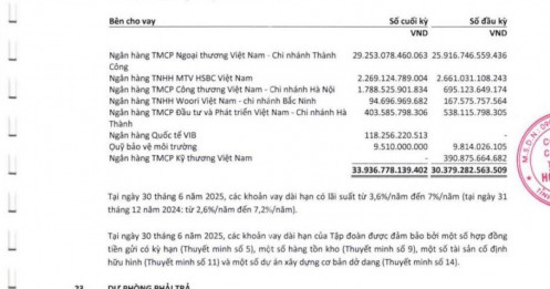 Lộ diện 'chủ nợ' lớn nhất của HPG