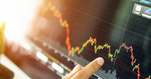 Tự chủ đầu tư 23- Margin và những điều cần biết trước khi bắt đầu sử dụng