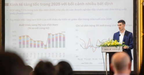 Ngân hàng Thế giới dự báo mới nhất kinh tế Việt Nam