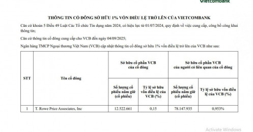 Thêm một quỹ đầu tư ngoại nắm trên 1% vốn tại VCB