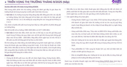 Rủi ro điều chỉnh ngắn hạn, ABS gợi ý các nhóm ngành đáng chú ý thời gian tới