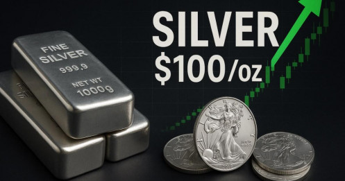 Nguồn cung bạc cho công nghiệp và đầu tư bị siết chặt gấp đôi có thể đẩy giá lên trên 100 đô la/oz trong chu kỳ này