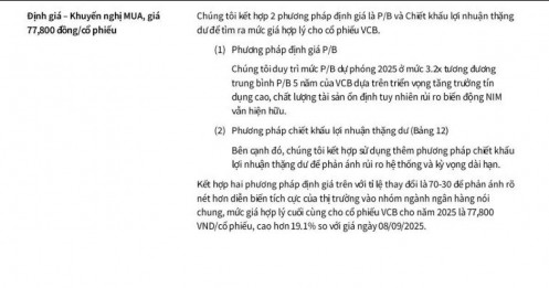 Một mã ngân hàng được khuyến nghị mua với tiềm năng tăng hơn 19%