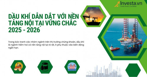 TTCK Cuối 2025 – Triển vọng 2026: Dầu khí dẫn dắt với nền tảng nội tại vững chắc