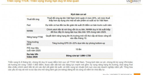 VnIndex sẽ lên 1.900 điểm trong 6 - 9 tháng tới