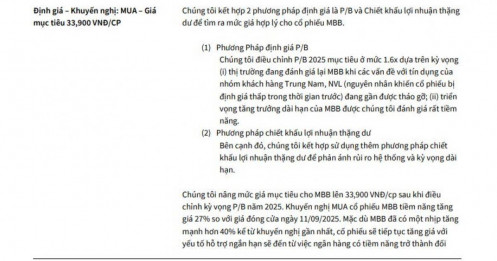 Một mã ngân hàng lọt vào danh sách khuyến nghị mua, dư địa tăng giá gần 20%