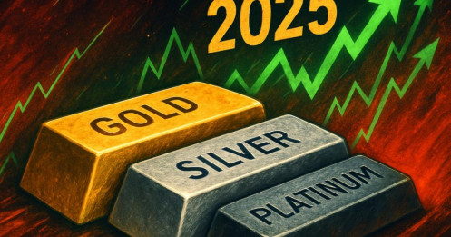 Việc cắt giảm lãi suất của FED khiến giá vàng vượt mốc 4.000 đô la, bạc vượt mốc 50 đô la, bạch kim và palladium vượt mốc 1.800 đô la/oz trong năm nay