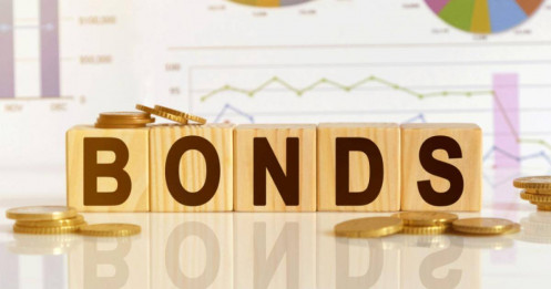 NVL chưa thu xếp được 144,4 tỷ đồng tiền gốc cho lô trái phiếu mã NVLH2224006