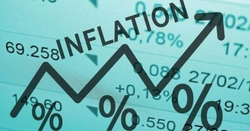 Từ năng lượng đến lạm phát - Tín hiệu cảnh báo sớm