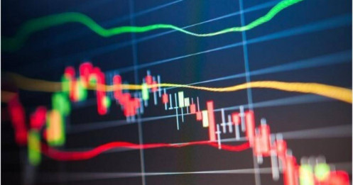 ABS Research: Thị trường đang tiếp tục xu hướng tăng trung hạn nhưng rủi ro điều chỉnh ngắn hạn cao