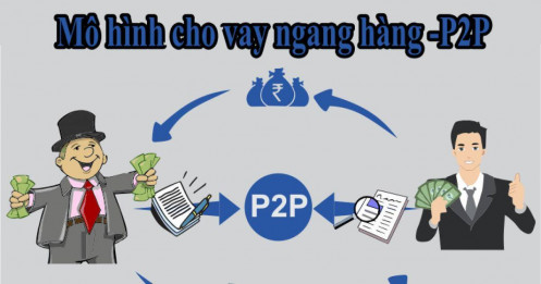 Cho vay ngang là gì, vì sao Ngân hàng Nhà nước duyệt thử nghiệm?