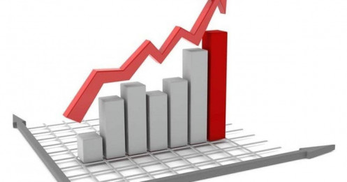 1 cổ phiếu ngân hàng được đánh giá còn dư địa tăng 14%