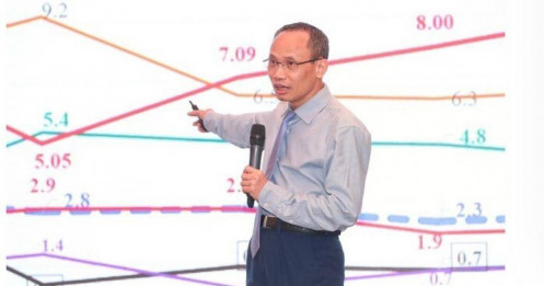 Việt Nam sẽ chịu áp lực phải tăng lãi suất?