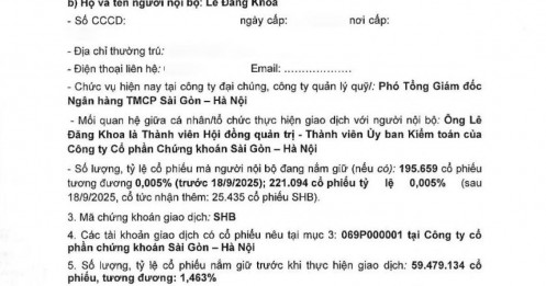 SHS 'đổi ý', giữ lại toàn bộ 20 triệu cổ phiếu SHB