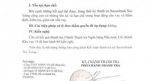 Thanh tra phát hiện một số vi phạm tại một chi nhánh Sacombank