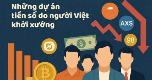 Người Việt làm "coin": Tất cả đều..."hẹo"