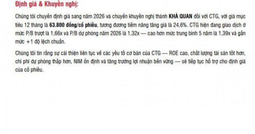 Lợi nhuận CTG đạt hơn 40.000 tỷ năm 2025 và gần 50.000 tỷ năm 2026
