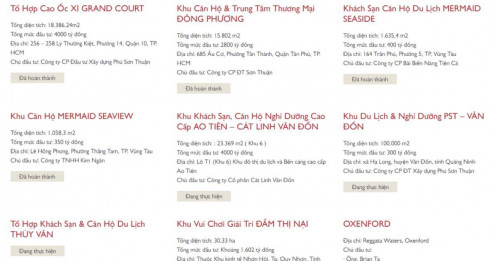 Chủ đầu tư loạt dự án nghìn tỷ bất ngờ xuất hiện trong danh sách nợ thuế